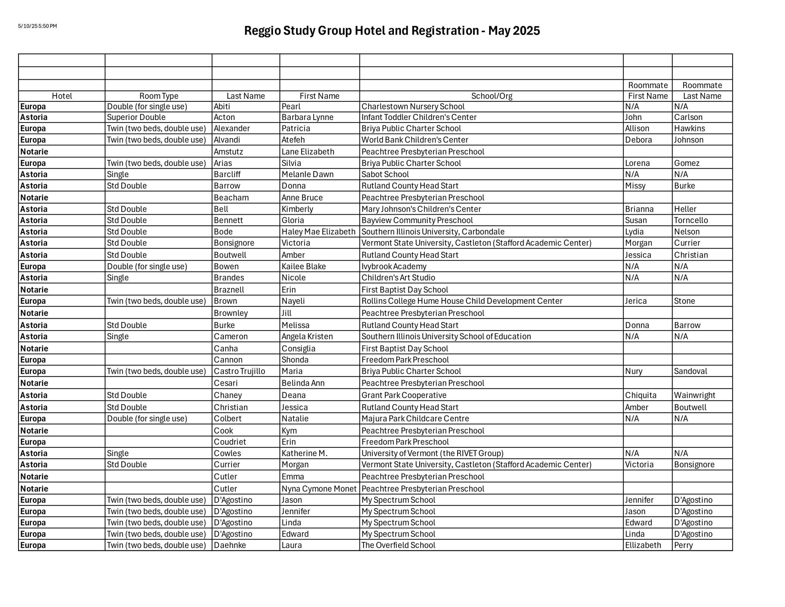 lodging-assignments-a-d